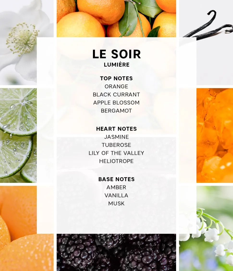 MINI TRAVEL COLLECTION