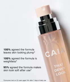 THAT DEWY HYDRATION DUO