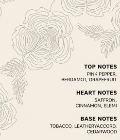 THE ROTATE FRAGRANCE